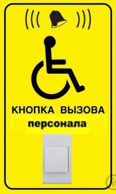 Беспроводная кнопка вызова (без таблички)